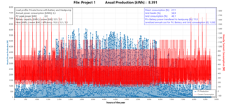 Screenshot  PV_Calculator